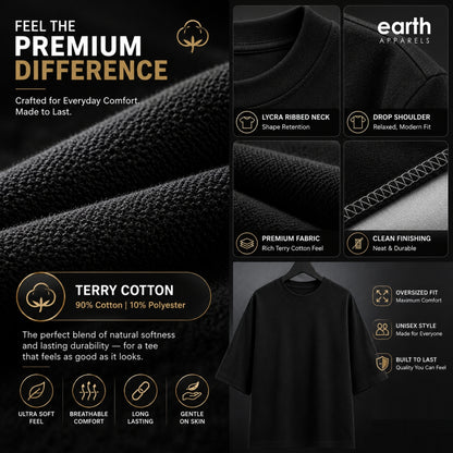 Earth Apparel black premium terry cotton crewneck oversized t-shirt promotional graphic showing fabric closeups, feature callouts, and a hanging shirt on a dark background.