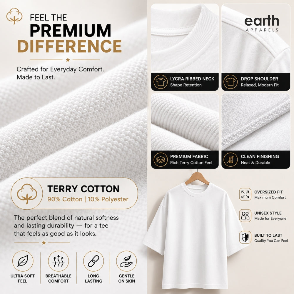 Promotional graphic for a white Terry Cotton oversized t-shirt by earth APPARELS, highlighting its premium fabric, ribbed neck, drop shoulder, and overall comfort features.